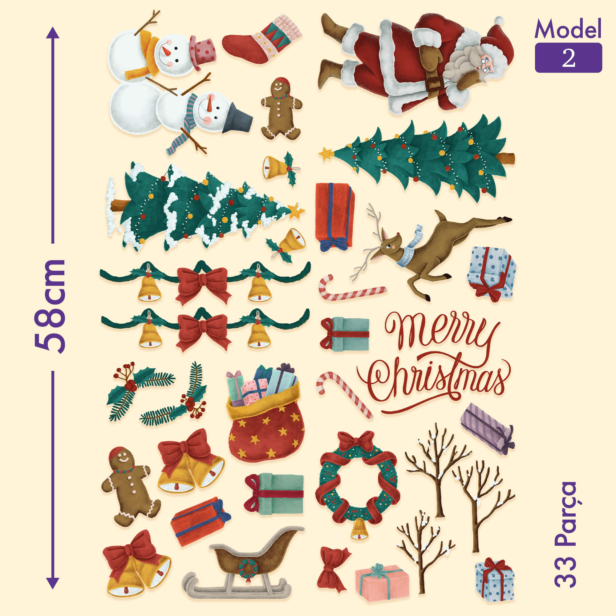 Model 2